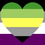 Aromantic and Asexual